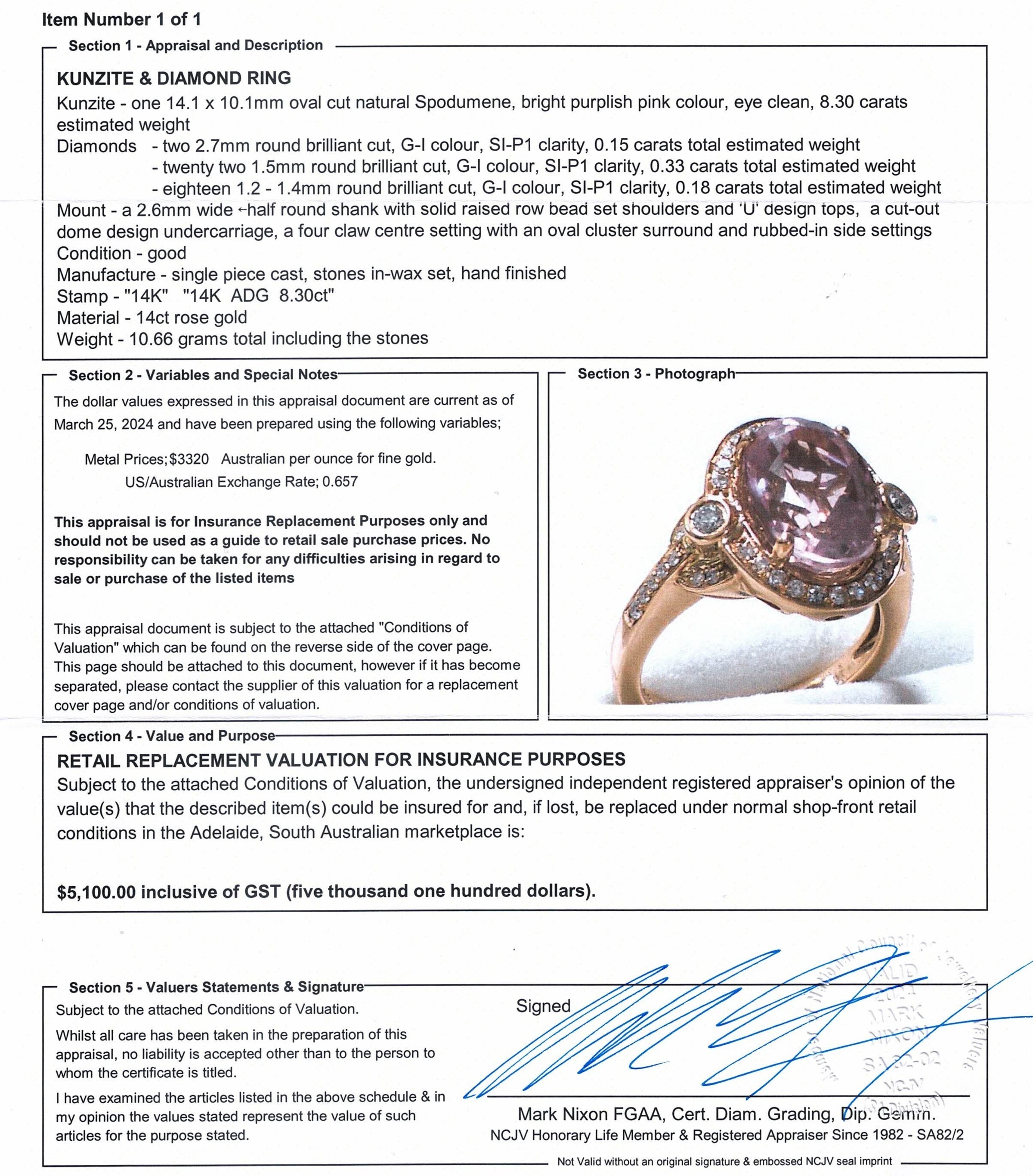Gold ring valuation online